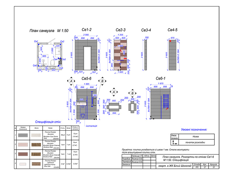 kreslennia-sanvuzla-bilyi-shokolad