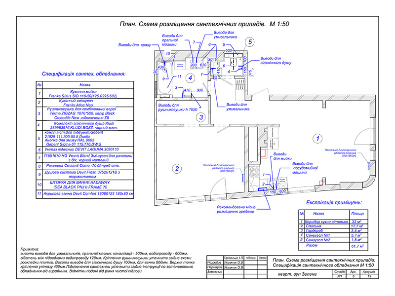 skhema-rozmishchennia-santekhnichnykh-pryladiv-vikinh