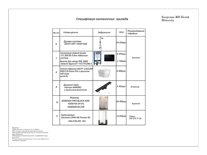 spetsyfikatsiia-santekhnichnykh-pryladiv-3-bilyi-shokolad