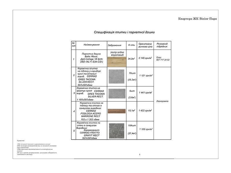 zhk-vikinh-spetsyfikatsiia-plytky-ta-parketnoi-doshky